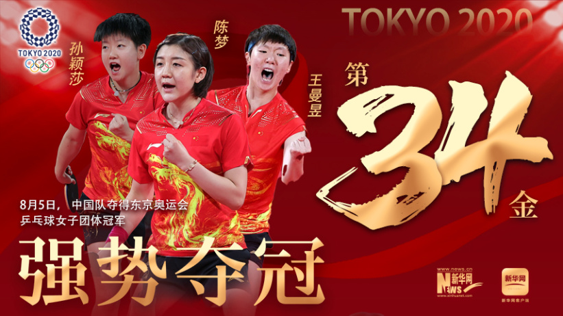 中國女乒勝日本強勢奪得團體冠軍